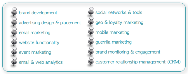 marketing