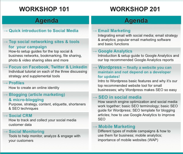 social media marketing Workshop Agenda